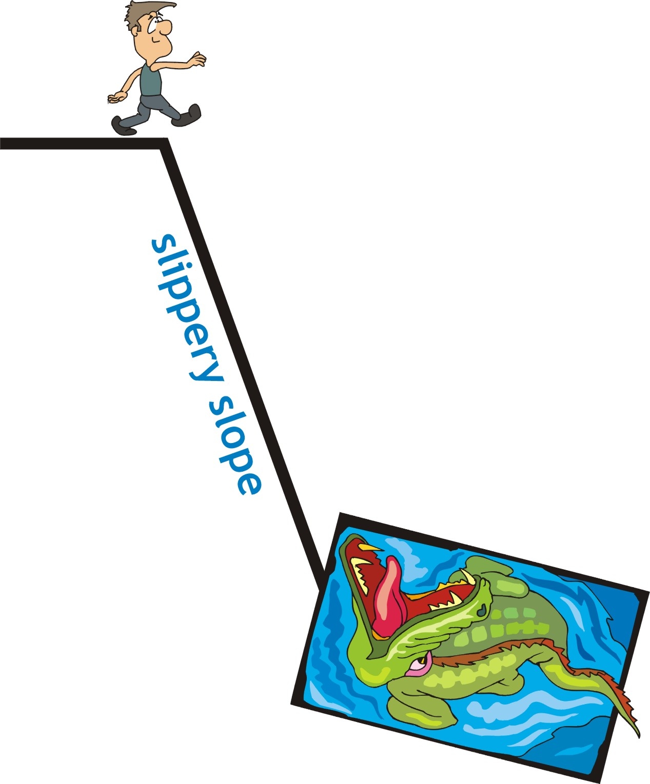 Slippery Slope Arguments: