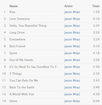 Jason Mraz Love Album Download Zip