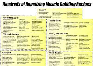 Anabolic cooking cookbook download