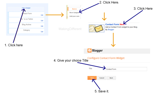 contact-form
