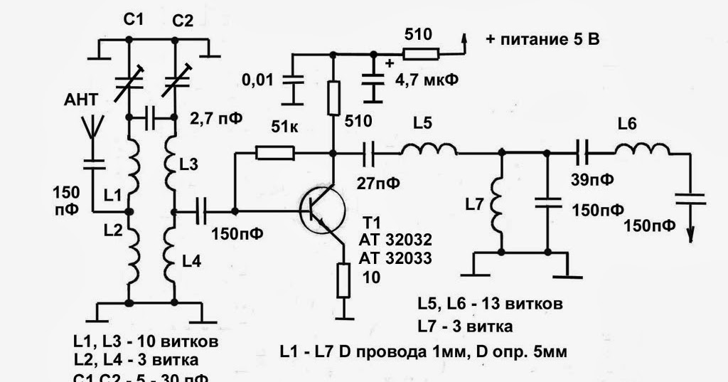 Аптекарский огород - Ботанический сад МГУ на Проспекте Мира Люблю свой сад