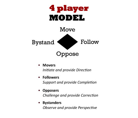 Models Player Mdl