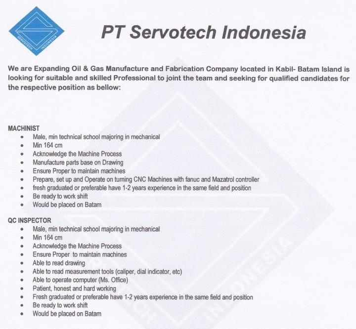 Lowongan Kerja Terbaru