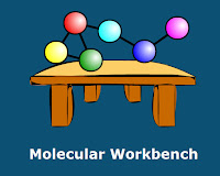 logo Molecular workbench