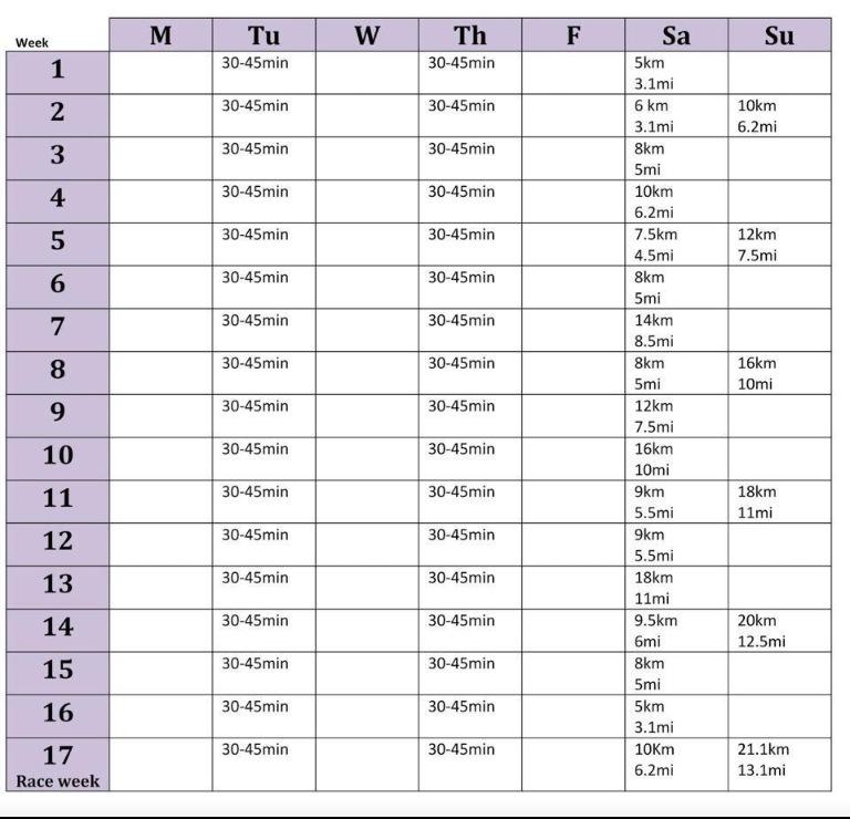 jeff galloway marathon training plan pdf