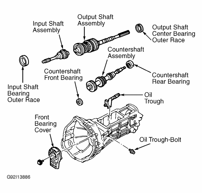 1995 Ford f150 5 speed manual transmission #9