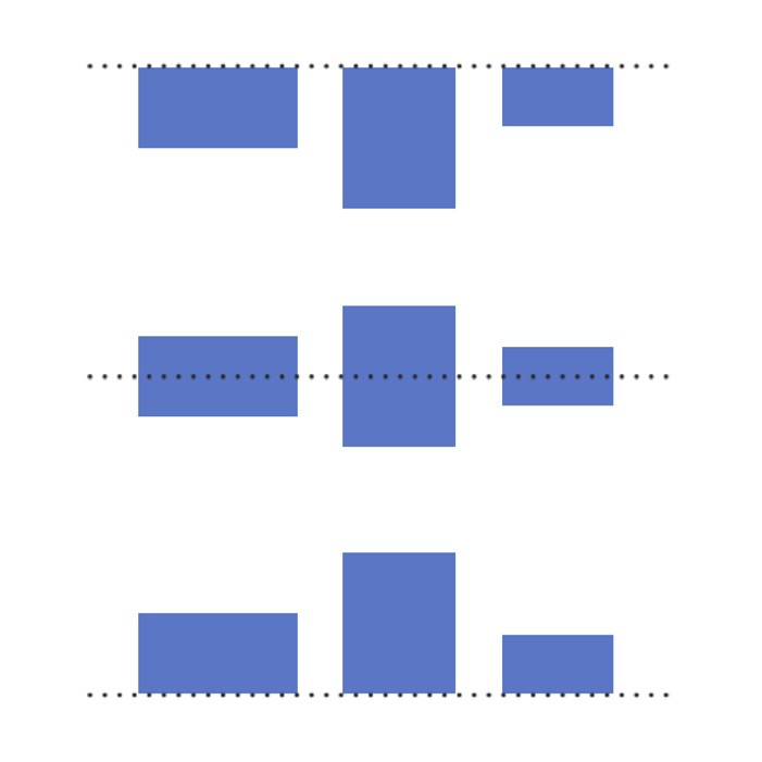 Examples of top, center, andbaseline alignment on a horizontal axis. Examples of top, center, andbaseline alignment on a horizontal axis.
