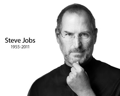 Steve Jobs Transformation