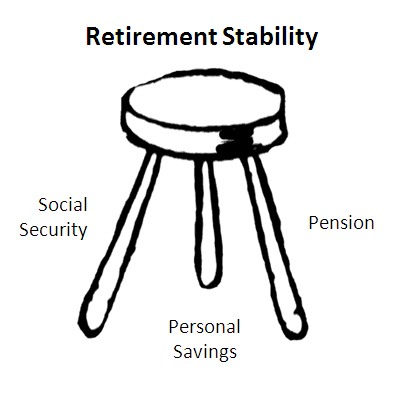 Progressive Charlestown: Fix the stool