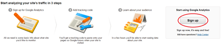 Google Analytics Sign Up