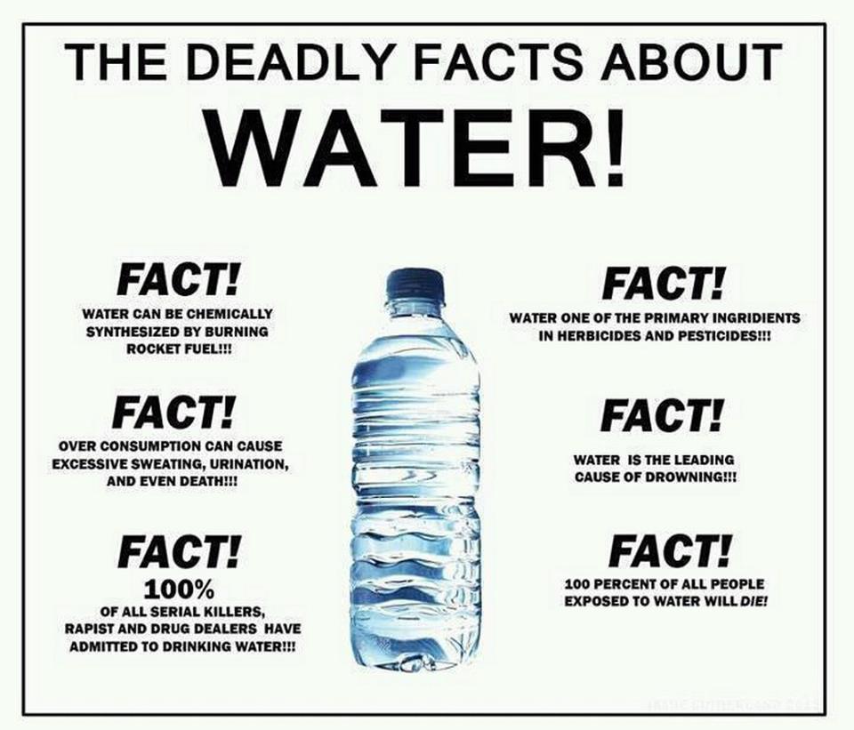 Water+-+deadly+facts.jpg