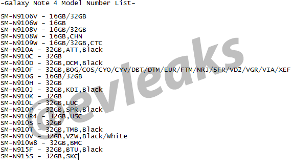 Samsung Galaxy Note 4 model number list