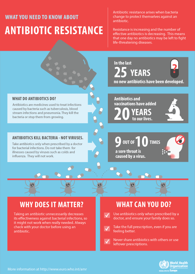 The 5 Health Stats You Should Know The 5 Health Stats You Should Know new foto The 5 Health Stats You Should Know The 5 Health Stats You Should Know new images