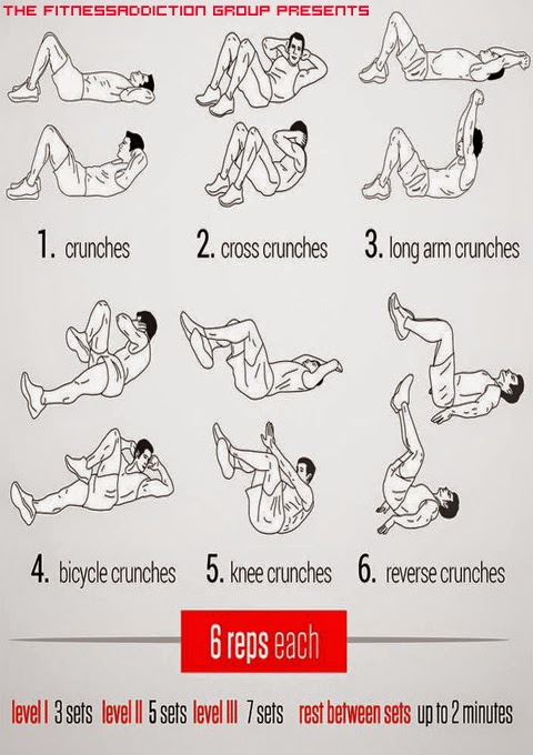 Best Diet Plan For Six Pack Abs