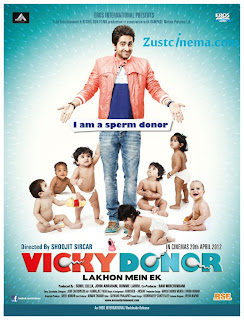 Vicky Donor Movie Songs