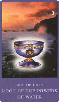 The Ethical Triangle