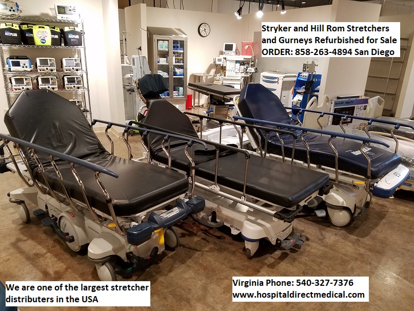 New, used and refurbished medical equipment