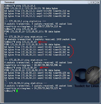 Cisco packet tracer как соединить два роутера