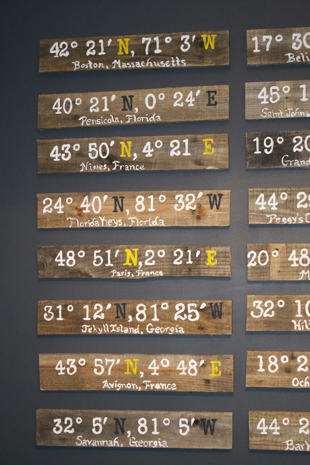 The Nelms Nest DIY Coordinate Wall Art