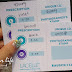 Tous Les Jours @ Wolo Bukit Bintang