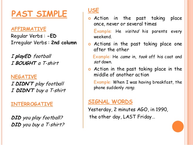 hacer past tense hacer past tense