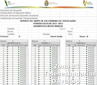DIAGNÓSTICO 2012-2013: CRONOGRAMA, CONCENTRADOS, HOJAS DE RESPUESTAS DIAGNÓSTICO 2012-2013: CRONOGRAMA, CONCENTRADOS, HOJAS DE RESPUESTAS