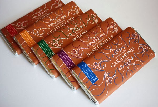 chocolate bar wrappers