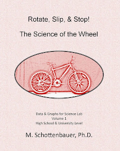 Science of the Wheel