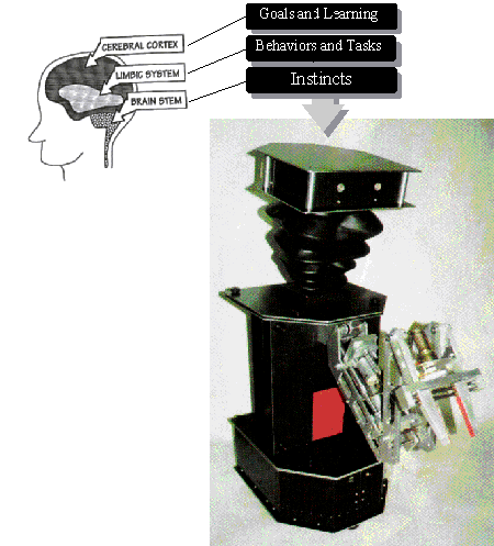 artificial intelligence in robotics research paper artificial intelligence in robotics research paper