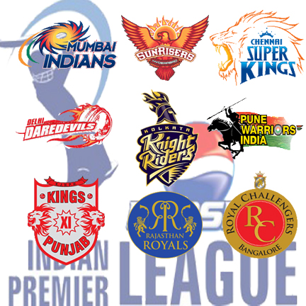 live scores ipl 6