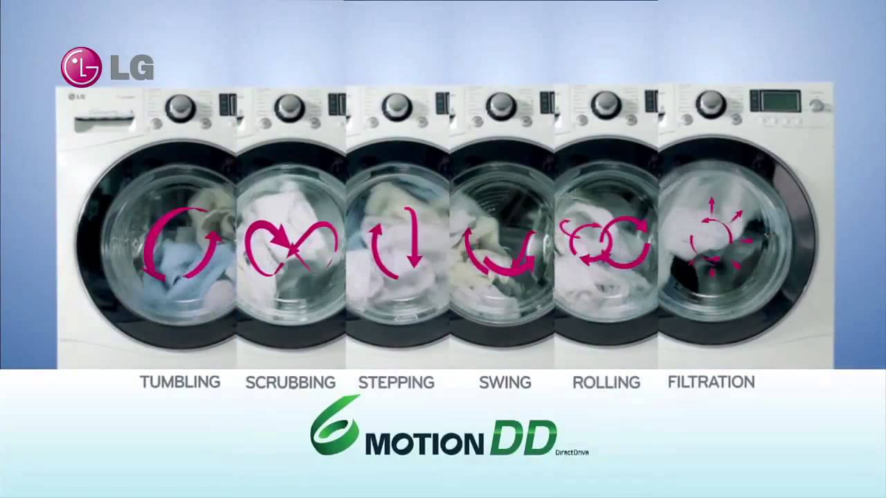 Review LG Mega Capacity Washer and Dryer