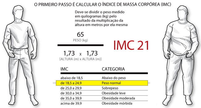 Estudios que fruta te ayuda a bajar de peso mas rapido Ejemplo, que fruta te ayuda a bajar de peso mas rapido recomienda