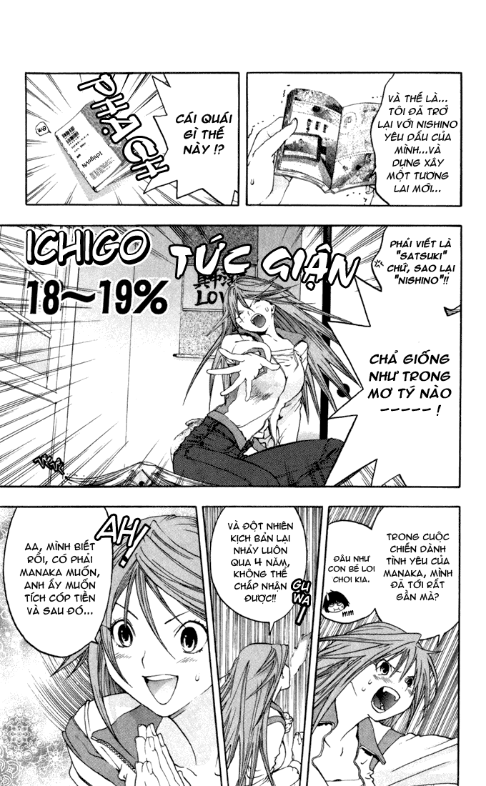 Ichigo 100% - Omake