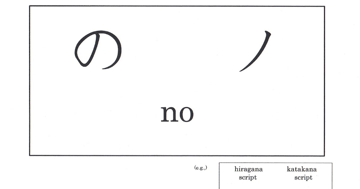 Learning Japanese Language 〜Sakura's Japanese〜 no(の、ノ) Leaning