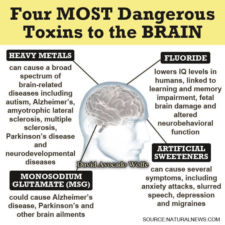 Can Detox Cause Brain Damage nesara republic now galactic news four most dangerous Can Detox Cause Brain Damage nesara republic now galactic news four most dangerous