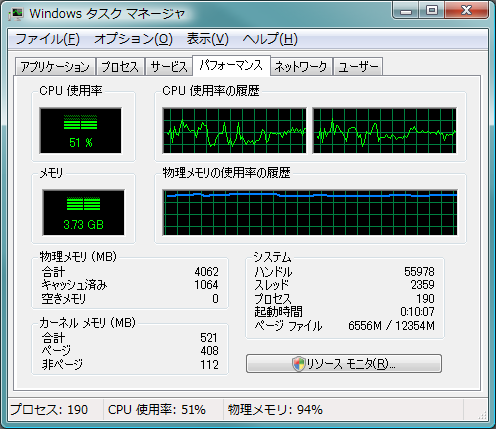 再起動後に作業に最低限必要なウィンドウを すべて起動した状態の Windows の様子 ページファイル 6556 M 再起動後に作業に最低限必要なウィンドウを すべて起動した状態の Windows の様子 ページファイル 6556 M