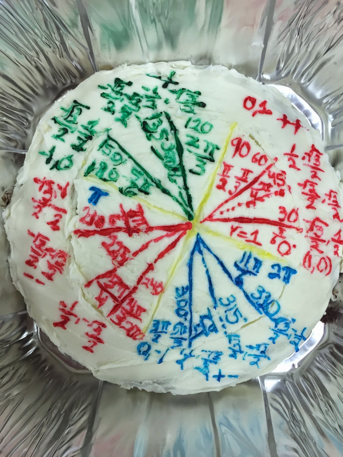 misscalcul8 Unit Circle Art