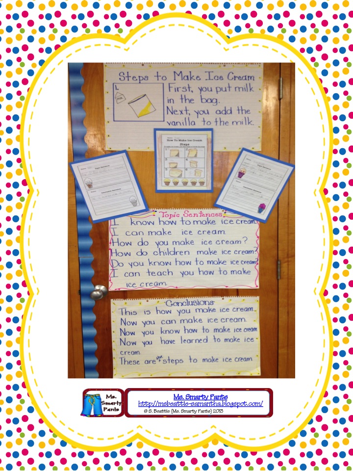 Commercial ice cream making process picture