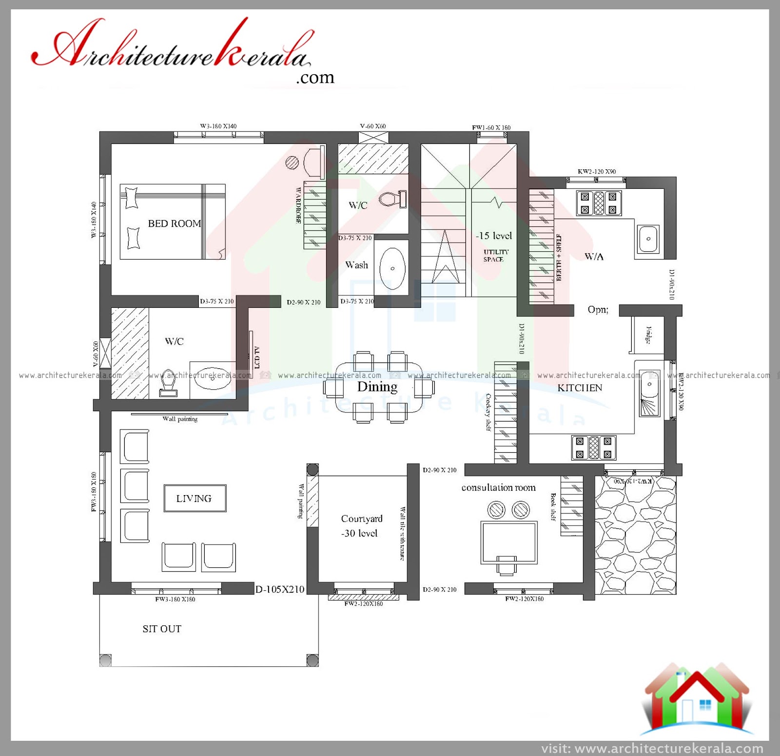 Three Bedroom House Plan And Elevation In 2000 Sq Ft
