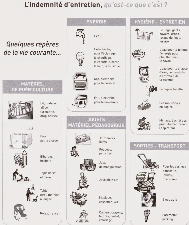 indemnité journalière nounou indemnité journalière nounou