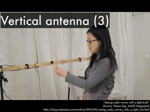 Note that the receiving antenna must be held relatively close to the source antenna for best reception. Note that the receiving antenna must be held relatively close to the source antenna for best reception.