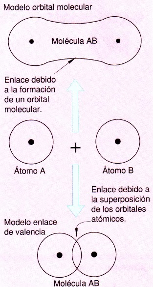 EJERCICIOS RESUELTOS MECANICA CUANTICA ejercicios resueltos mecanica cuantica: