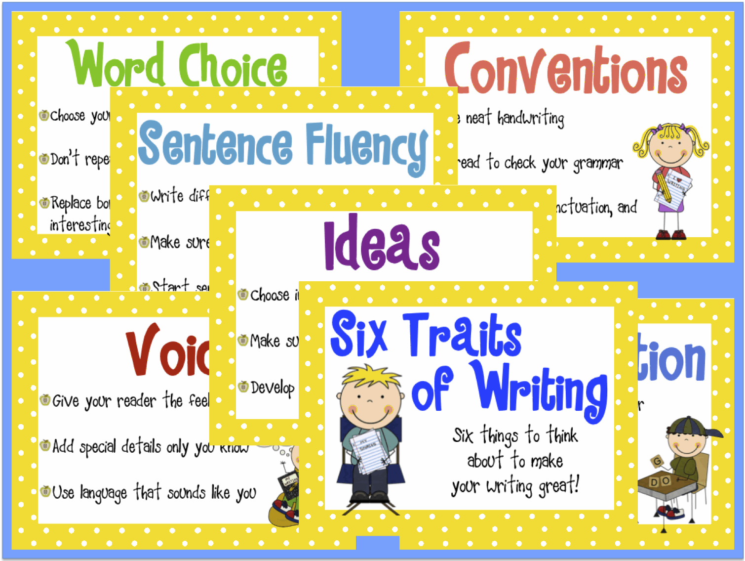 writing traits posters • sense of audience • writing is lifeless • no hint of the writer • writing tends to be flat or stiff •stereotypic, copied tone and voice • voice may be. writing traits posters • sense of audience • writing is lifeless • no hint of the writer • writing tends to be flat or stiff •stereotypic, copied tone and voice • voice may be.