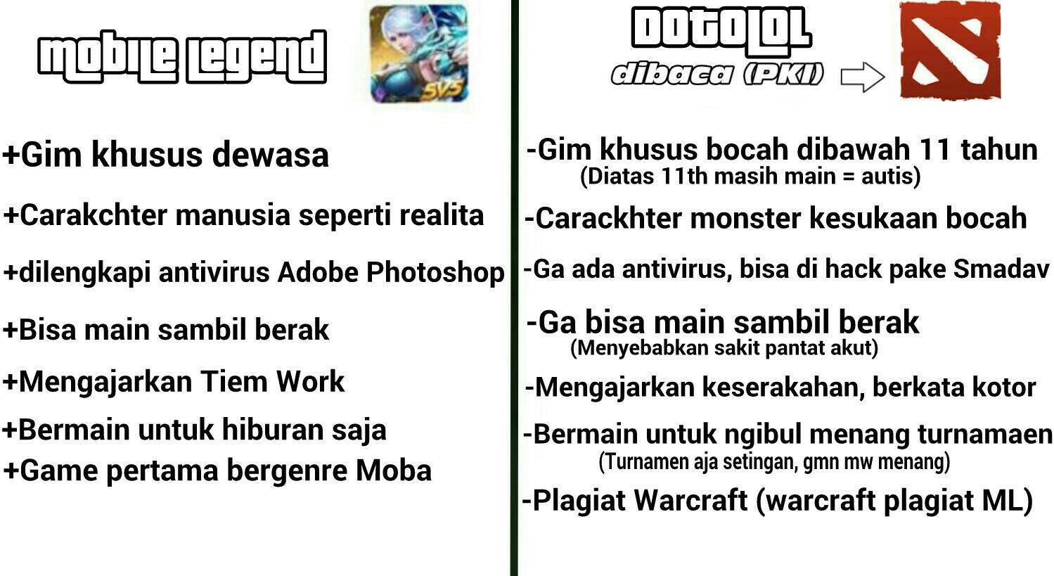 Meme Mobile Legend Noob DP BBM Lucu Kocak Dan Gokil