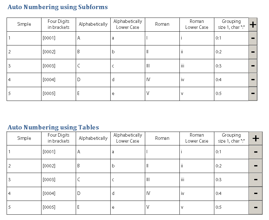 Adobe LiveCycle Designer Cookbooks by BR001 Numbering rows in a LiveCycle Designer table or