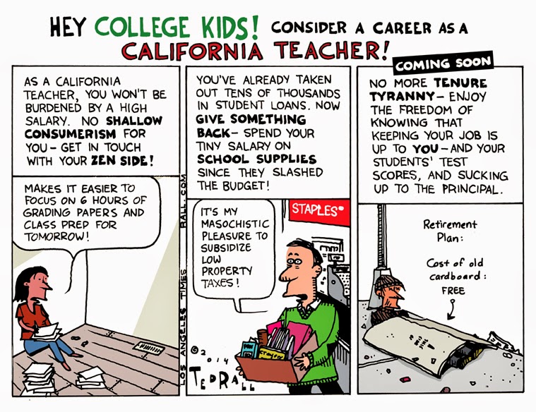 Dissertation and dismissal of tenured teachers