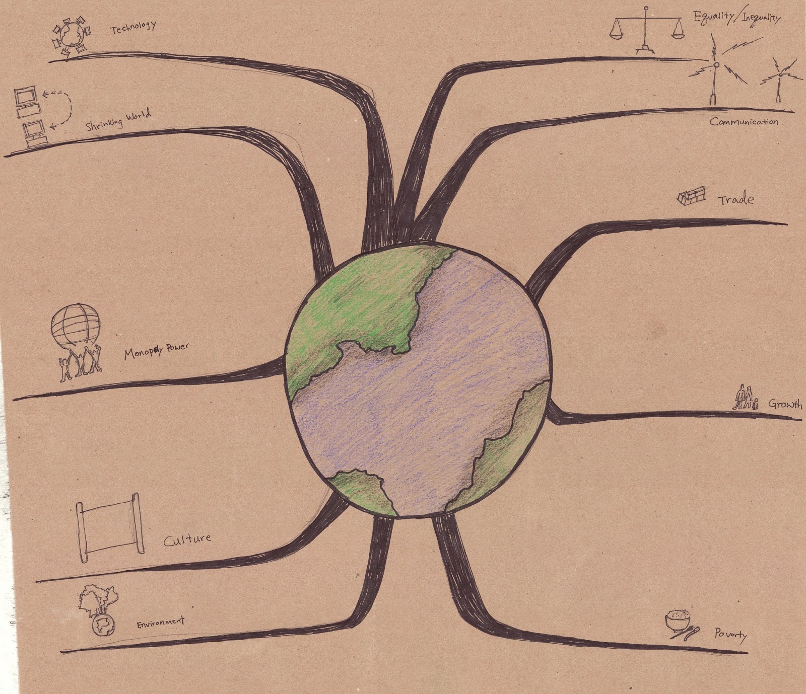 Arch 510 “Life in the Metropolis” or “The Culture of Congestion” Rem