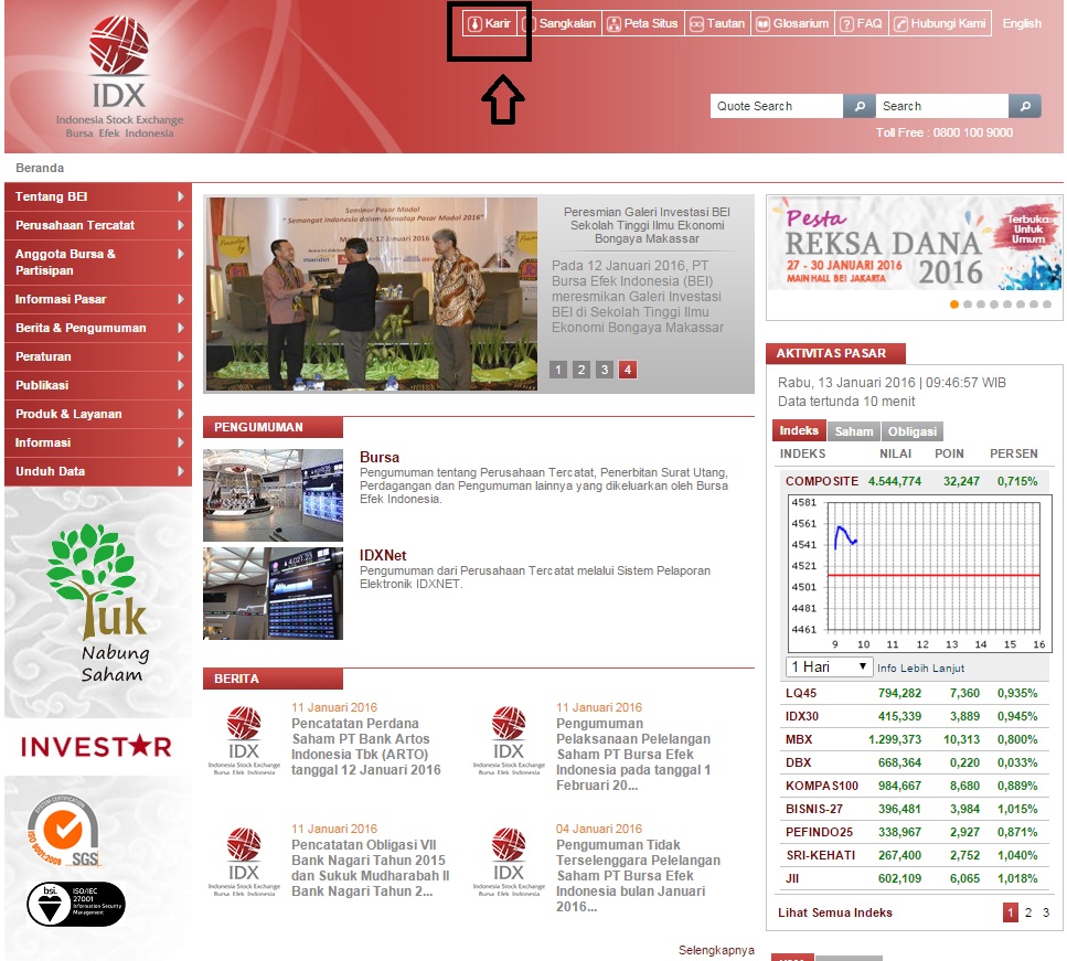 Cara kerja forex indonesia