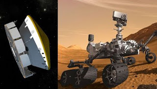 Mars Science Laboratory Mission