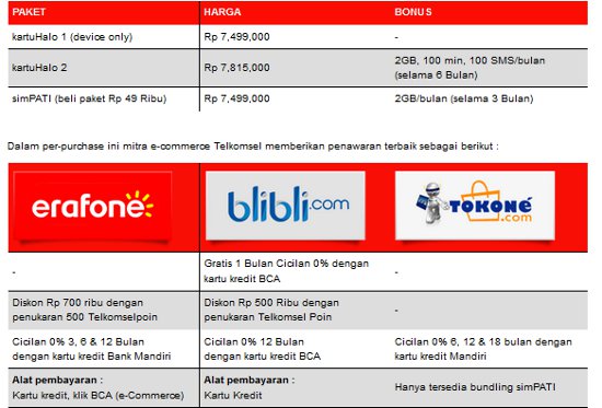 Daftar Harga Bundling Blackberry Q10 Lengkap